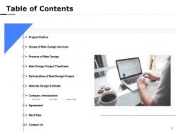 Website designing proposal template powerpoint presentation slides