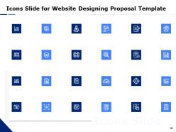 Website designing proposal template powerpoint presentation slides