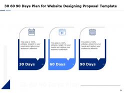 Website designing proposal template powerpoint presentation slides