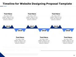 Website designing proposal template powerpoint presentation slides