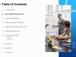 Website development proposal template powerpoint presentation slides