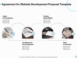 Website development proposal template powerpoint presentation slides