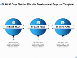 Website development proposal template powerpoint presentation slides