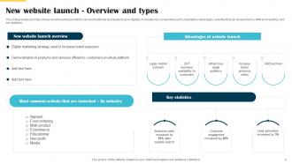 Website Launch Announcement Action Plan Powerpoint Presentation Slides Analytical Image