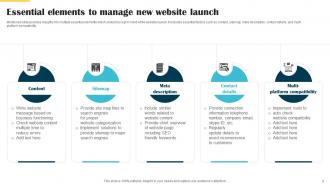 Website Launch Announcement Action Plan Powerpoint Presentation Slides Attractive Image