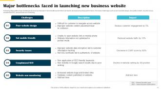 Website Launch Announcement Action Plan Powerpoint Presentation Slides Captivating Image