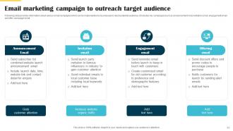 Website Launch Announcement Action Plan Powerpoint Presentation Slides Image Best