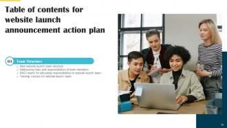 Website Launch Announcement Action Plan Powerpoint Presentation Slides Unique Best