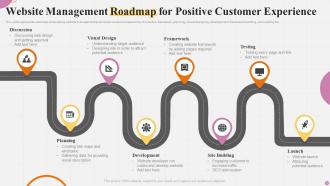 Website Roadmap Powerpoint Ppt Template Bundles