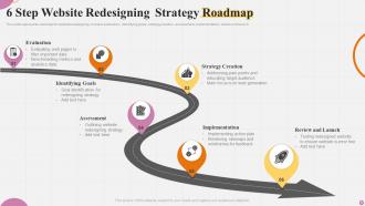 Website Roadmap Powerpoint Ppt Template Bundles