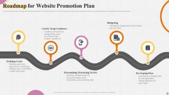 Website Roadmap Powerpoint Ppt Template Bundles