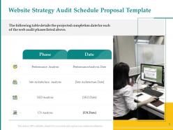 Website strategy audit proposal template powerpoint presentation slides