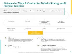 Website strategy audit proposal template powerpoint presentation slides