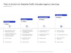 Website traffic handler agency proposal powerpoint presentation slides