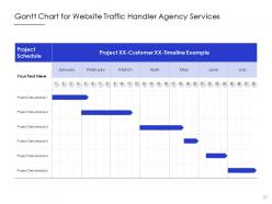 Website traffic handler agency proposal powerpoint presentation slides