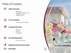 Wedding event planning proposal powerpoint presentation slides