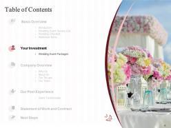 Wedding event planning proposal powerpoint presentation slides