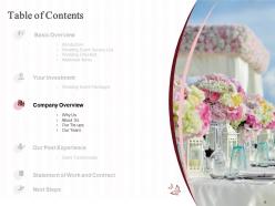 Wedding event planning proposal powerpoint presentation slides