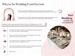 Wedding event planning proposal powerpoint presentation slides