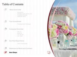 Wedding event planning proposal powerpoint presentation slides