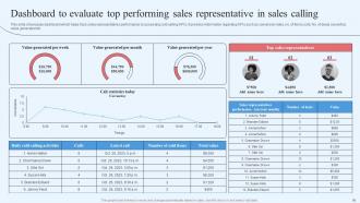 Wholesale Marketing Strategy For Improving Business Scalability Deck Template Unique