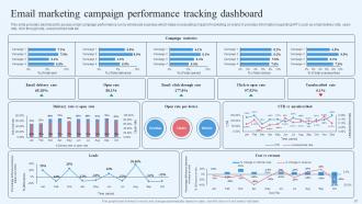 Wholesale Marketing Strategy For Improving Business Scalability Deck Slides Unique