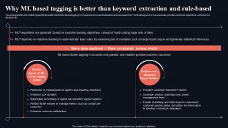 Why ML Based Tagging Is Better Than Gettings Started With Natural Language AI SS V