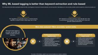 Why ML Based Tagging Is Better Than Keyword Extraction Decoding Natural Language AI SS V