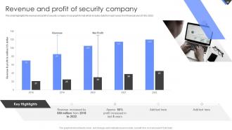 Wireless Home Security Systems Company Profile Powerpoint Presentation Slides