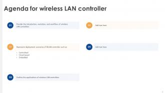 Wireless Lan Controller Powerpoint Presentation Slides Graphical Captivating