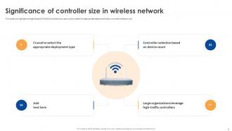 Wireless Lan Controller Powerpoint Presentation Slides Pre-designed Captivating