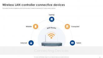 Wireless Lan Controller Powerpoint Presentation Slides Slides Aesthatic