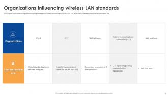 Wireless Lan Controller Powerpoint Presentation Slides Unique Aesthatic