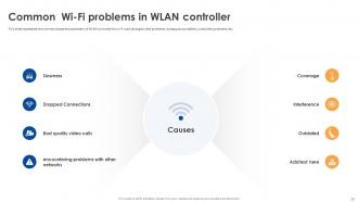 Wireless Lan Controller Powerpoint Presentation Slides Engaging Aesthatic