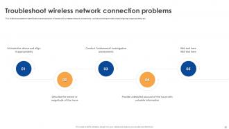 Wireless Lan Controller Powerpoint Presentation Slides Adaptable Aesthatic