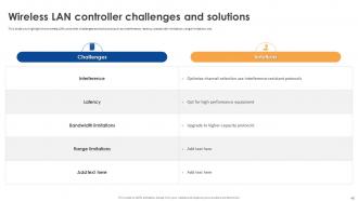 Wireless Lan Controller Powerpoint Presentation Slides Template Engaging