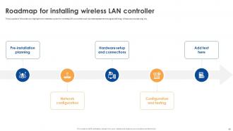 Wireless Lan Controller Powerpoint Presentation Slides Content Ready Engaging