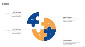 Wireless Lan Controller Powerpoint Presentation Slides Impressive Engaging