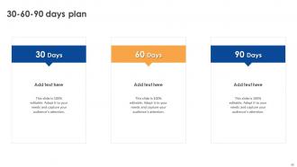 Wireless Lan Controller Powerpoint Presentation Slides Interactive Engaging