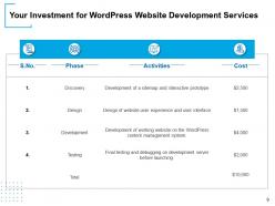 Wordpress website proposal template powerpoint presentation slides