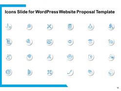 Wordpress website proposal template powerpoint presentation slides