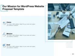 Wordpress website proposal template powerpoint presentation slides