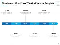 Wordpress website proposal template powerpoint presentation slides