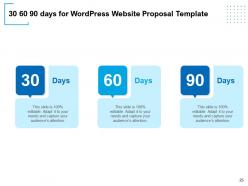 Wordpress website proposal template powerpoint presentation slides