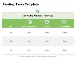 Work Capacity Management Powerpoint Presentation Slides