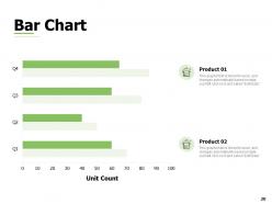 Work Capacity Management Powerpoint Presentation Slides