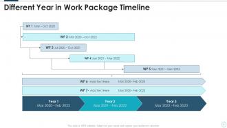 Work Package Timeline Powerpoint Ppt Template Bundles