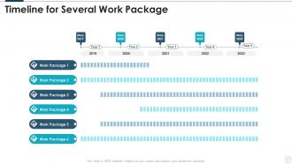 Work Package Timeline Powerpoint Ppt Template Bundles