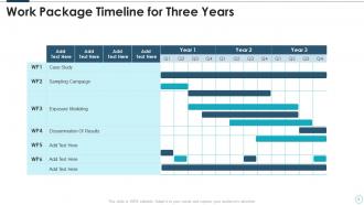 Work Package Timeline Powerpoint Ppt Template Bundles