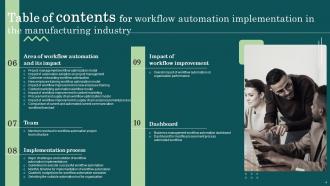 Workflow Automation Implementation In The Manufacturing Industry Powerpoint Presentation Slides